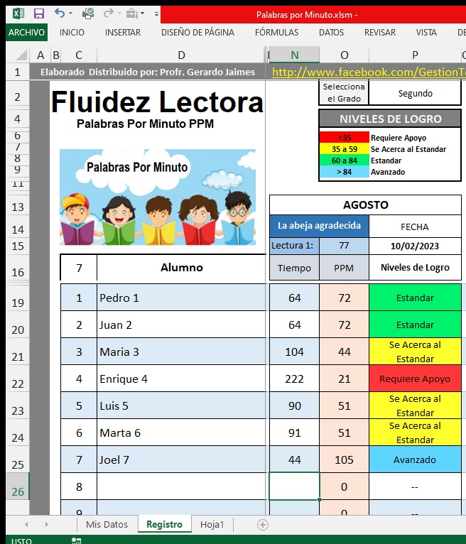 Fluidez Lectora